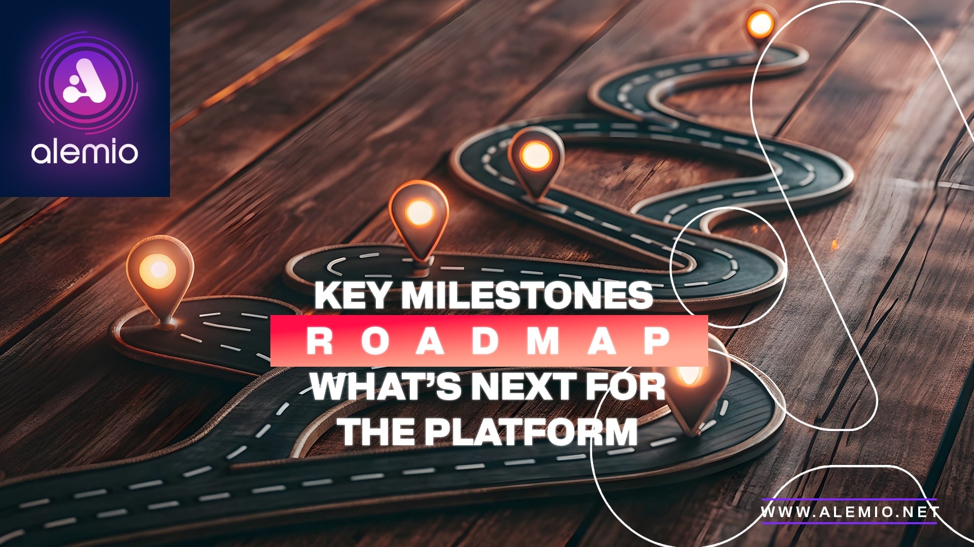 Alemio Roadmap: Key Milestones and What’s Next for the Platform